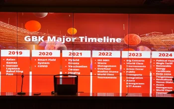 Pendapatan Kawasan GBK Tembus Rp812 Miliar pada 2025, Sukses Gelar Berbagai Kegiatan