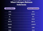 Pengembangan Bahasa Māori dan Olahraga: Dua Topik yang Berkembang