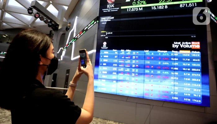 Pengumuman MSCI: Dampak pada Pasar Saham dan Peran AI dalam Layoff Perusahaan