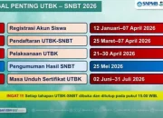 Pengumuman SNBT 2026: Jadwal, Cara Cek, dan Link Alternatif
