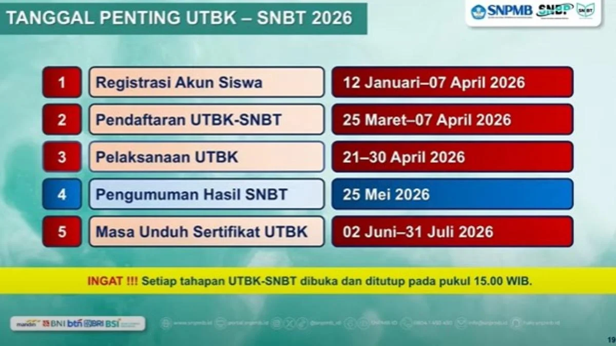 Pengumuman UTBK SNBT 2026 dan Libur Kenaikan Yesus Kristus: Informasi Terkini