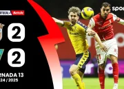 Perebutan Posisi Kedua Liga Portugal: Braga vs Estoril dan Persaingan Goleador