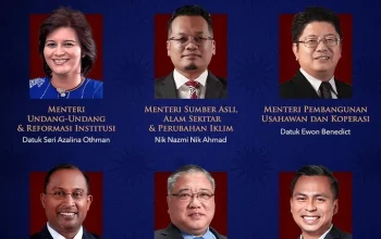 Perebutan Takhta Perdana Menteri Malaysia: Anwar Ibrahim dan Para Pemimpin Baru