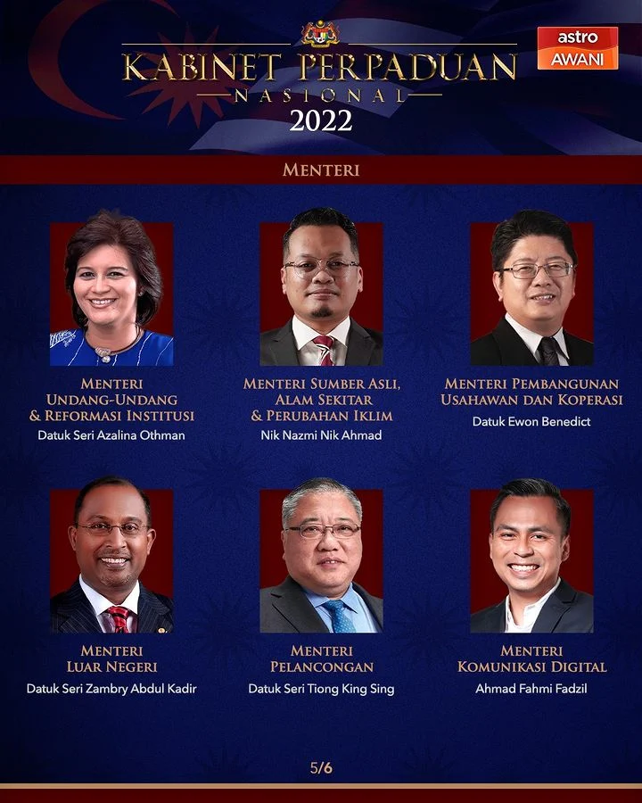 Perebutan Takhta Perdana Menteri Malaysia: Anwar Ibrahim dan Para Pemimpin Baru