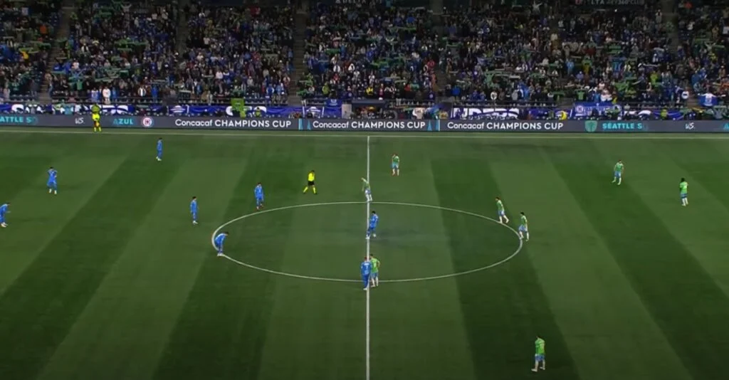 Pertandingan Seru Sounders vs Dallas: Persiapan dan Strategi