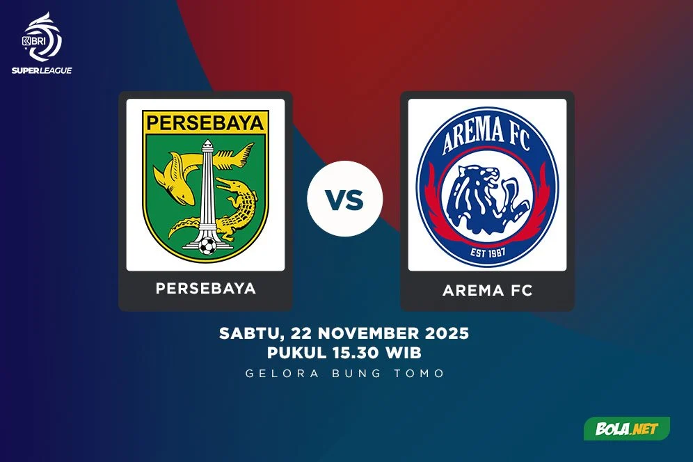 Pertarungan Sengit di Pekan Terakhir Super League: Arema FC vs PSIM dan Persebaya vs Persik