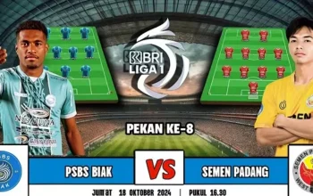 Pertarungan Zona Degradasi Super League: PSBS Biak dan Semen Padang Terdepan Turun Kasta