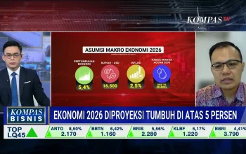 Pertumbuhan Ekonomi RI Diproyeksi Melejit di Atas 5% pada Kuartal I 2026: Apa Penyebabnya?