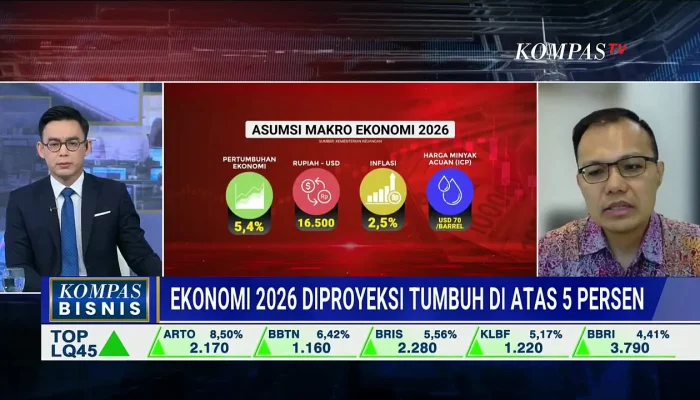 Pertumbuhan Ekonomi RI Diproyeksi Melejit di Atas 5% pada Kuartal I 2026: Apa Penyebabnya?