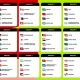Piala Dunia 2026: Daftar Skuad Lengkap 48 Tim Peserta