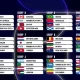 Piala Dunia 2026: Persiapan Terakhir dan Rekor yang Bisa Dipecahkan