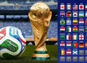 Piala Dunia 2026: Skuad Sementara Meksiko dan Negara Lainnya Mulai Terungkap
