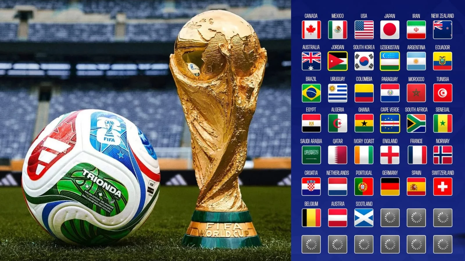 Piala Dunia 2026: Skuad Sementara Meksiko dan Negara Lainnya Mulai Terungkap