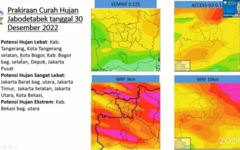 Prediksi BMKG: Separuh Jabodetabek Hujan Lebat Sore Ini