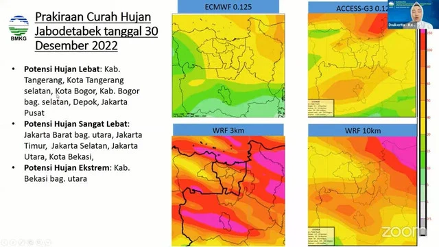 Prediksi BMKG: Separuh Jabodetabek Hujan Lebat Sore Ini
