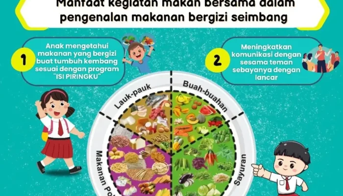 Program Makan Bergizi Gratis (MBG) Dinilai Langkah Strategis Negara dalam Meningkatkan Gizi Anak Kurang Mampu