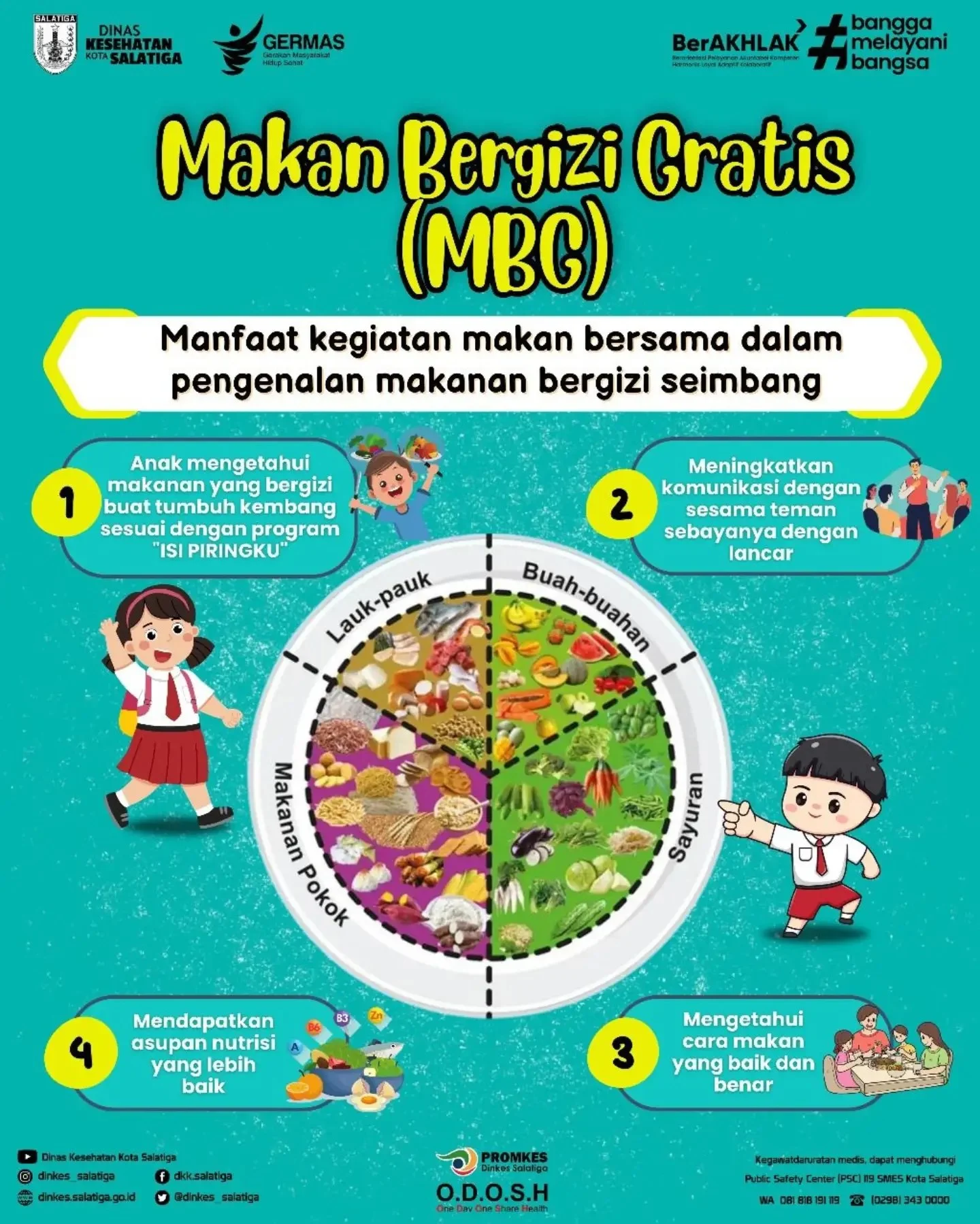 Program Makan Bergizi Gratis (MBG) Dinilai Langkah Strategis Negara dalam Meningkatkan Gizi Anak Kurang Mampu