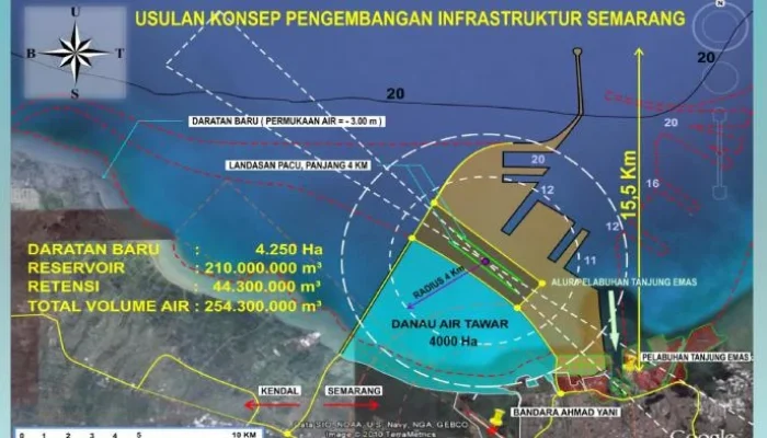 Proyek Giant Sea Wall di Pesisir Pantura Karawang: Mega Proyek yang Butuh Dukungan Lintas Daerah