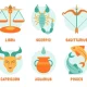 Ramalan Kesehatan Zodiak Libra hingga Pisces untuk Senin 4 Mei 2026: Tips Jaga Kebugaran dan Cinta