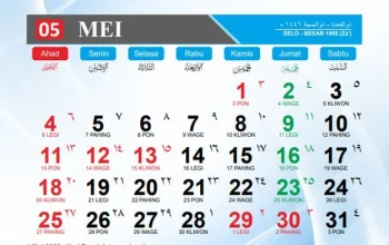 Ramalan Shio Besok Jumat 15 Mei 2026: Apa yang Menanti Anda?