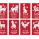 Ramalan Shio Monyet, Ayam, Anjing, Babi 3 Mei 2026: Karier Melejit, Cinta Bergelora, Nomor Hoki Terungkap!