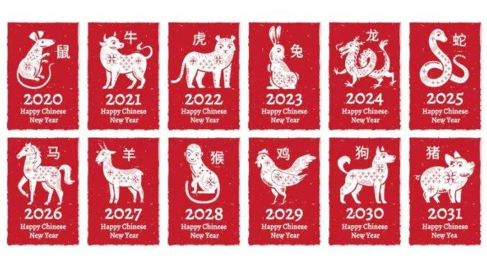 Ramalan Shio Monyet, Ayam, Anjing, Babi 3 Mei 2026: Karier Melejit, Cinta Bergelora, Nomor Hoki Terungkap!