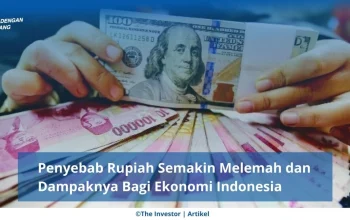 Rupiah Melemah, Apa Dampaknya Bagi Ekonomi dan Masyarakat?