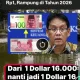 Rupiah Melemah, DPR Minta BI Jaga Stabilitas Mata Uang