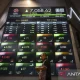 Saham GOTO Bangkit Setelah Balik Rugi: Prediksi Level Kunci di Tengah Tekanan Komisi OJK