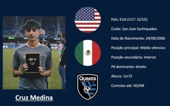 San Jose Earthquakes Player Cruz Medina Siap Menghadapi Tantangan Baru di Piala Dunia