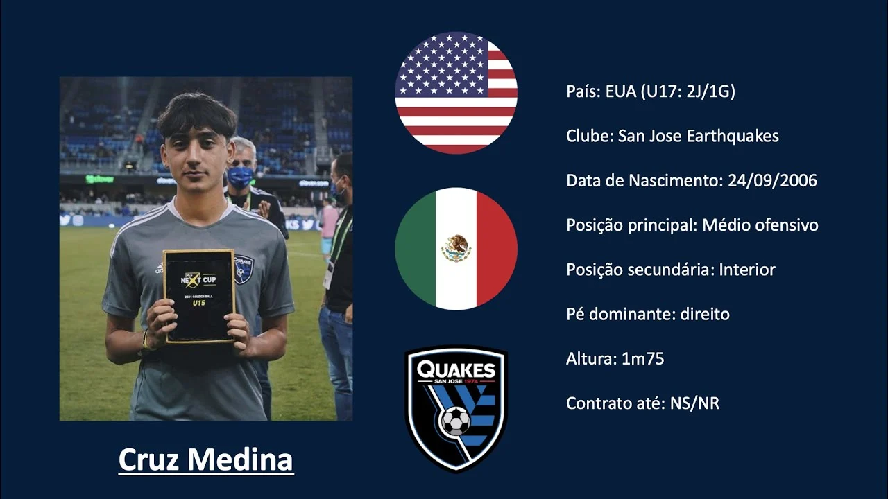 San Jose Earthquakes Player Cruz Medina Siap Menghadapi Tantangan Baru di Piala Dunia