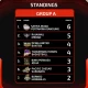 Serie A: Persaingan Sengit di Papan Atas Klasemen