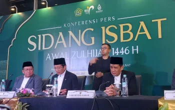Sidang Isbat Idul Adha 2026: Menentukan Awal Dzulhijjah dan Hari Raya Idul Adha
