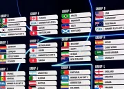 Spartak dan Negara Lainnya Siap Menghadapi Piala Dunia 2026