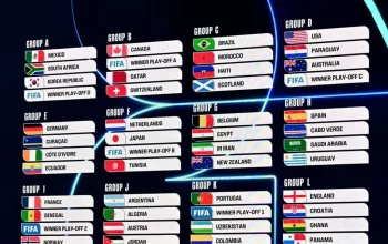 Spartak dan Negara Lainnya Siap Menghadapi Piala Dunia 2026