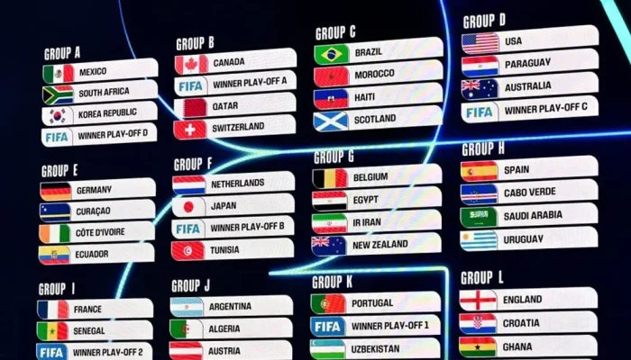 Spartak dan Negara Lainnya Siap Menghadapi Piala Dunia 2026