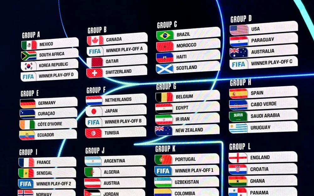 Spartak dan Negara Lainnya Siap Menghadapi Piala Dunia 2026
