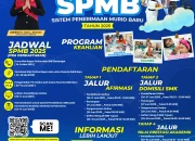 SPMB Jatim 2026: Informasi Terbaru dan Jadwal Pendaftaran