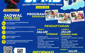 SPMB Jatim 2026: Informasi Terbaru dan Jadwal Pendaftaran