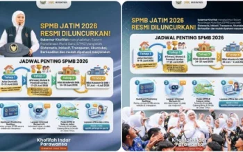 SPMB Jatim 2026: Penerimaan Murid Baru yang Transparan dan Akuntabel
