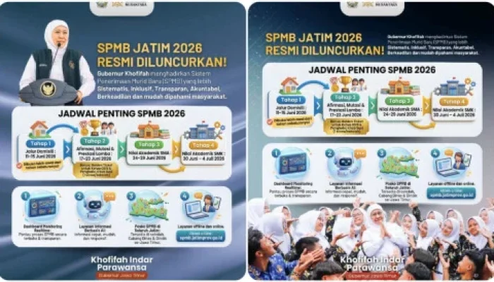 SPMB Jatim 2026: Penerimaan Murid Baru yang Transparan dan Akuntabel