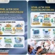 SPMB Jatim 2026: Penerimaan Murid Baru yang Transparan dan Akuntabel
