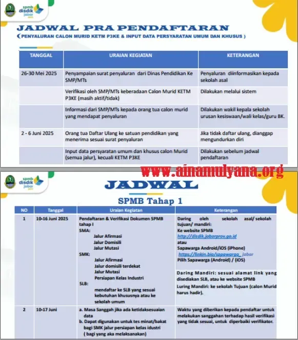 SPMB Jawa Barat 2026: Jadwal dan Persyaratan Pendaftaran