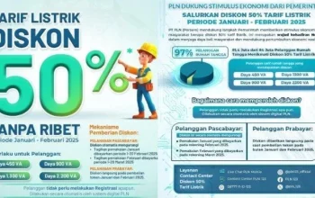 Subsidi Energi: Cara Beli Token Listrik PLN Diskon 50 Persen dan Syaratnya