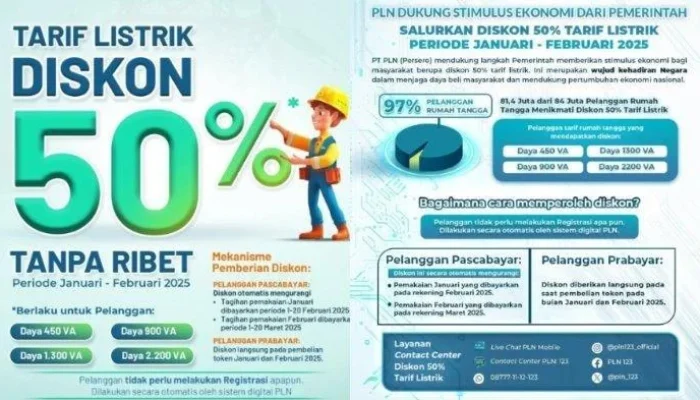 Subsidi Energi: Cara Beli Token Listrik PLN Diskon 50 Persen dan Syaratnya