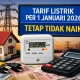 Tarif Listrik 2026 Tetap Stabil: Pemerintah Jaga Daya Beli & Industri Nasional