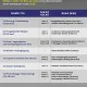 Terungkap! Daftar Tol Baru di Indonesia 2026 yang Siap Buka Jalan Bebas Macet