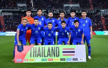 Tim Nasional Sepak Bola Thailand: Menguatkan Persahabatan melalui Sepak Bola