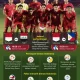 Tim Sepak Bola AS Menghadapi Tantangan di Piala Dunia 2026