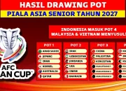 Undian Piala Asia AFC 2027 Digelar di Riyadh: Jadwal, Pot Indonesia, dan Reaksi Vietnam